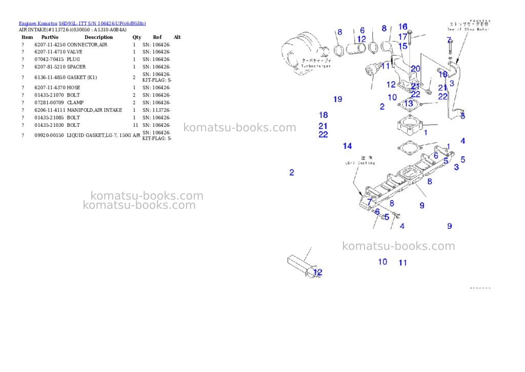 Komatsu S6D95L-1TT S/N 106426-UP Parts catalog cover Page 9 Komatsu S6D95L-1TT S/N 106426-UP Parts catalog cover Page 9