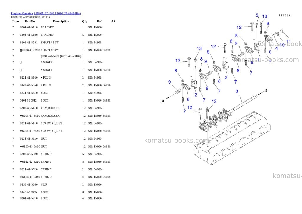 Komatsu s6d95l-1d s/n 15060-up Parts catalog cover Komatsu s6d95l-1d s/n 15060-up Parts catalog cover