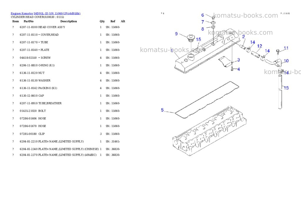 Komatsu s6d95l-1d s/n 15060-up Parts catalog cover Page 2 Komatsu s6d95l-1d s/n 15060-up Parts catalog cover Page 2