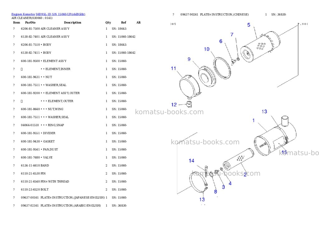 Komatsu s6d95l-1d s/n 15060-up Parts catalog cover Page 5 Komatsu s6d95l-1d s/n 15060-up Parts catalog cover Page 5