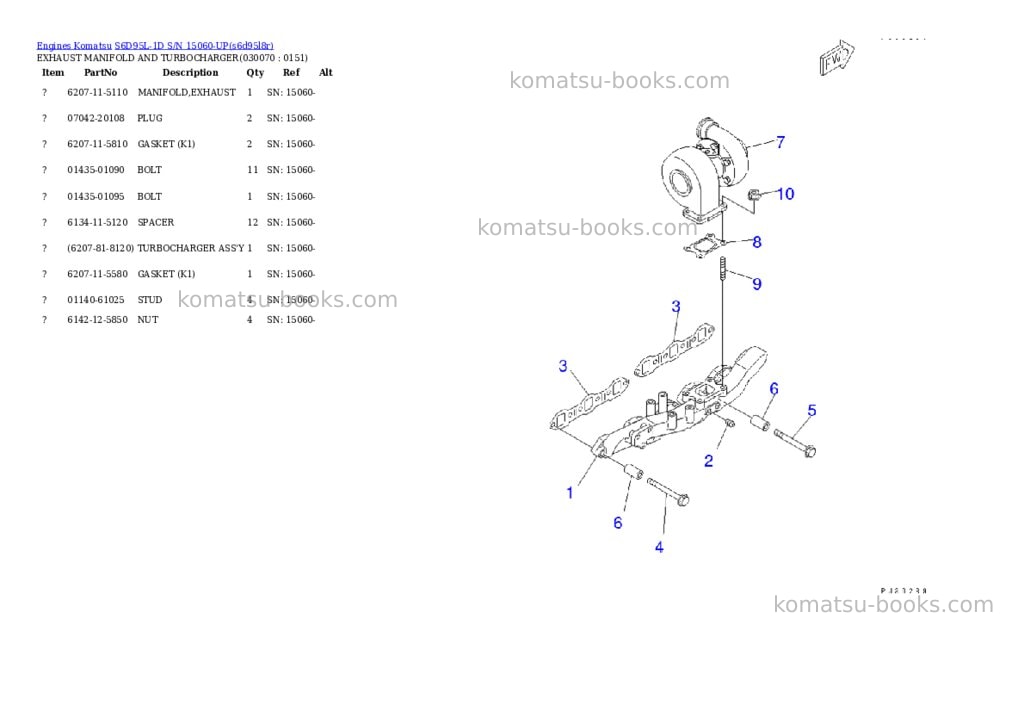 Komatsu s6d95l-1d s/n 15060-up Parts catalog cover Page 6 Komatsu s6d95l-1d s/n 15060-up Parts catalog cover Page 6