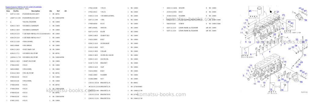 Komatsu s6d95l-1d s/n 15060-up Parts catalog cover Page 9 Komatsu s6d95l-1d s/n 15060-up Parts catalog cover Page 9