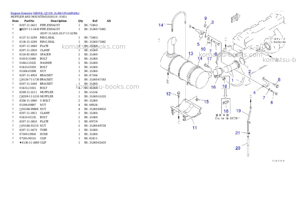 Komatsu S6D95L-1JJ S/N 35360-UP Parts catalog cover Page 10