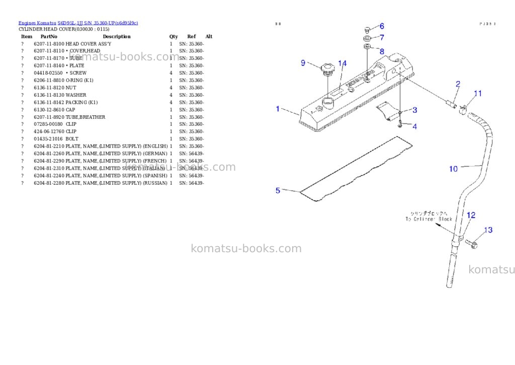 Komatsu S6D95L-1JJ S/N 35360-UP Parts catalog cover Page 2