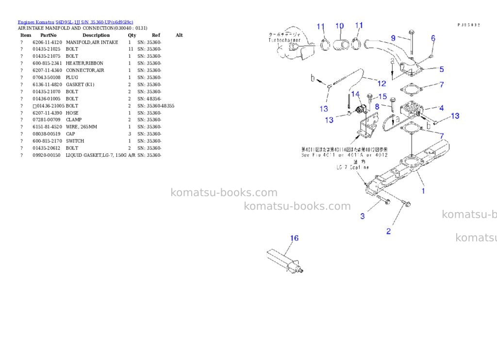 Komatsu S6D95L-1JJ S/N 35360-UP Parts catalog cover Page 3