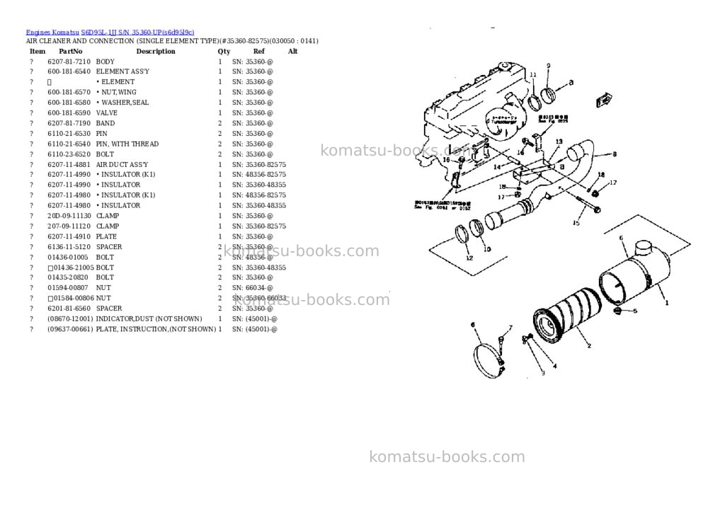 Komatsu S6D95L-1JJ S/N 35360-UP Parts catalog cover Page 4