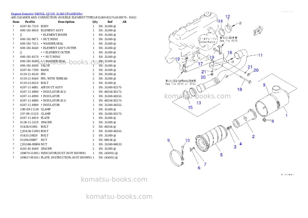 Komatsu S6D95L-1JJ S/N 35360-UP Parts catalog cover Page 6