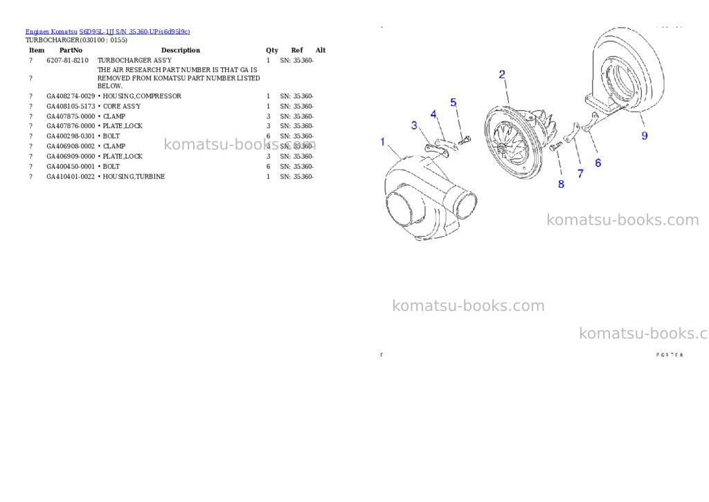Komatsu S6D95L-1JJ S/N 35360-UP Parts catalog cover Page 9