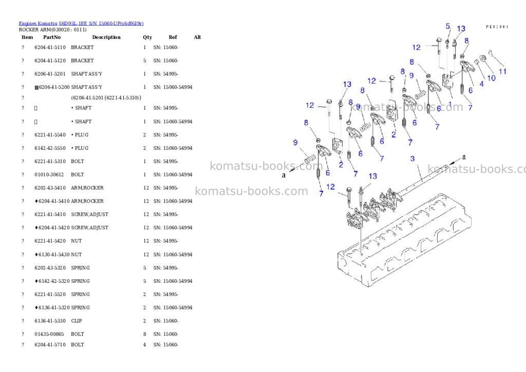Komatsu s6d95l-1ee s/n 15060-up Parts catalog cover Komatsu s6d95l-1ee s/n 15060-up Parts catalog cover