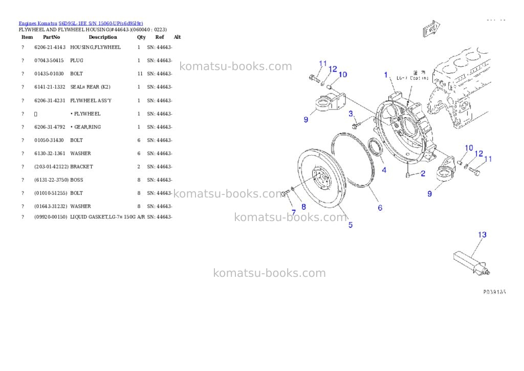 Komatsu s6d95l-1ee s/n 15060-up Parts catalog cover Page 10 Komatsu s6d95l-1ee s/n 15060-up Parts catalog cover Page 10