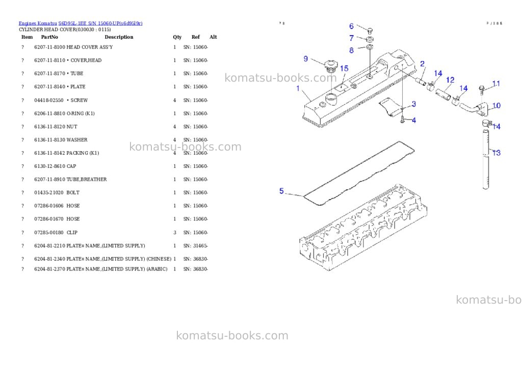 Komatsu s6d95l-1ee s/n 15060-up Parts catalog cover Page 2 Komatsu s6d95l-1ee s/n 15060-up Parts catalog cover Page 2