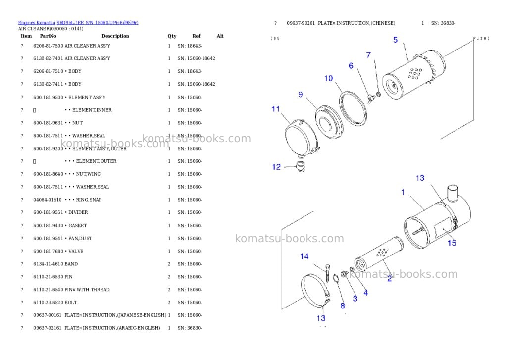 Komatsu s6d95l-1ee s/n 15060-up Parts catalog cover Page 4 Komatsu s6d95l-1ee s/n 15060-up Parts catalog cover Page 4