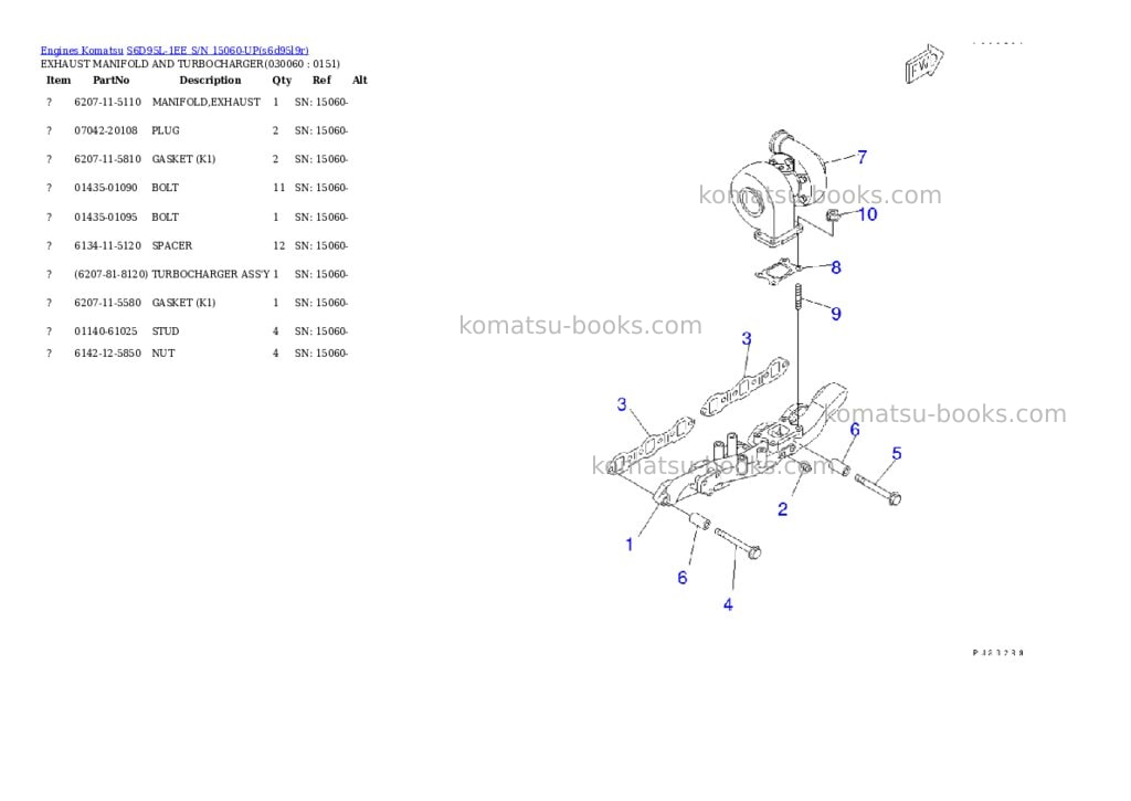 Komatsu s6d95l-1ee s/n 15060-up Parts catalog cover Page 5 Komatsu s6d95l-1ee s/n 15060-up Parts catalog cover Page 5