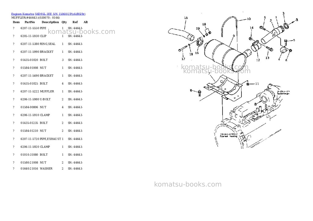 Komatsu s6d95l-1ee s/n 15060-up Parts catalog cover Page 6 Komatsu s6d95l-1ee s/n 15060-up Parts catalog cover Page 6