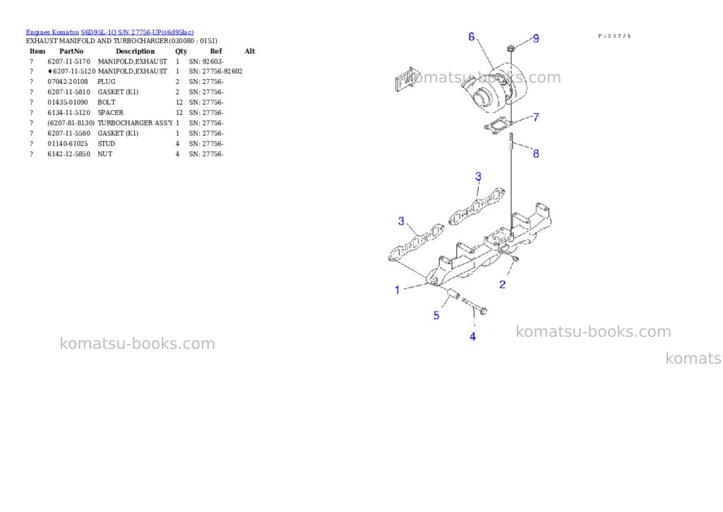 Komatsu S6D95L-1Q S/N 27756-UP Parts catalog cover Page 7