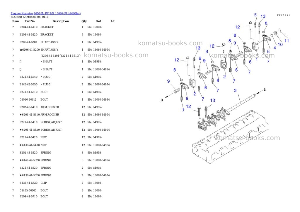 Komatsu S6D95L-1W S/N 15060-UP Parts catalog cover Komatsu S6D95L-1W S/N 15060-UP Parts catalog cover