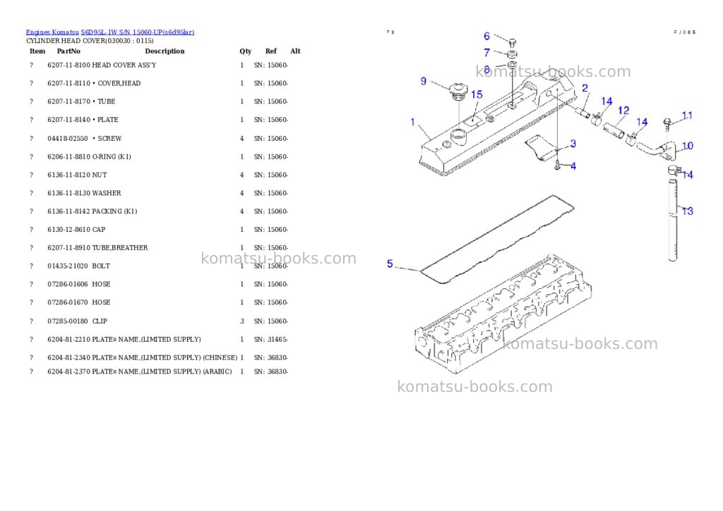 Komatsu S6D95L-1W S/N 15060-UP Parts catalog cover Page 2 Komatsu S6D95L-1W S/N 15060-UP Parts catalog cover Page 2