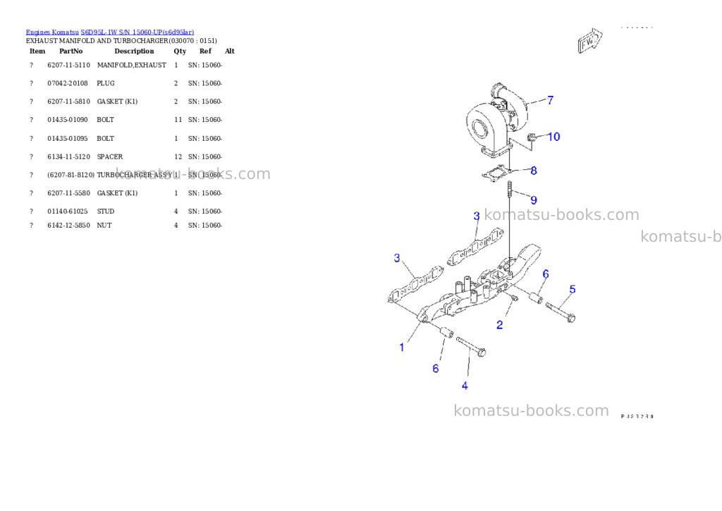 Komatsu S6D95L-1W S/N 15060-UP Parts catalog cover Page 6 Komatsu S6D95L-1W S/N 15060-UP Parts catalog cover Page 6