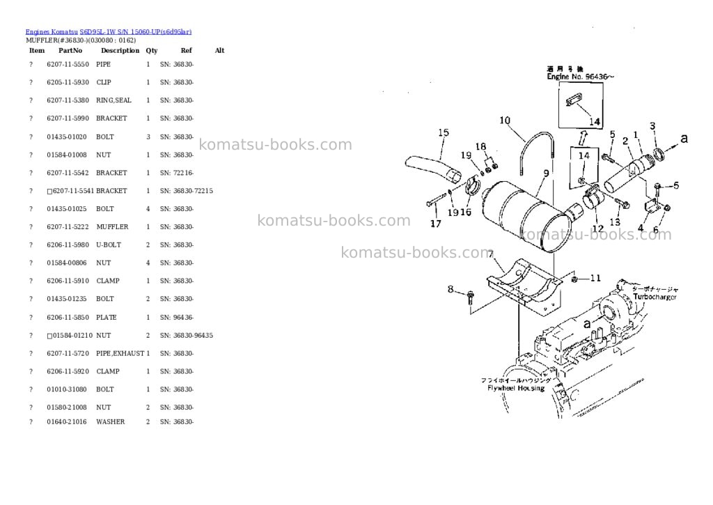 Komatsu S6D95L-1W S/N 15060-UP Parts catalog cover Page 7 Komatsu S6D95L-1W S/N 15060-UP Parts catalog cover Page 7