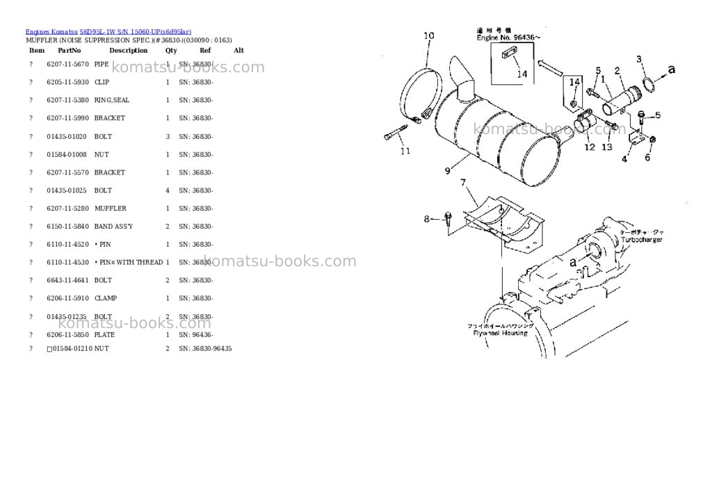 Komatsu S6D95L-1W S/N 15060-UP Parts catalog cover Page 8 Komatsu S6D95L-1W S/N 15060-UP Parts catalog cover Page 8