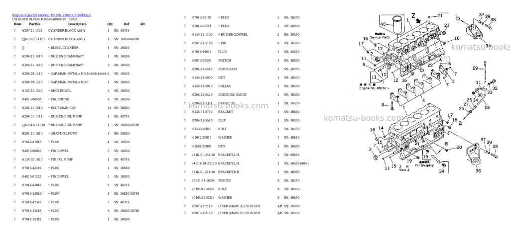 Komatsu S6D95L-1W S/N 15060-UP Parts catalog cover Page 9 Komatsu S6D95L-1W S/N 15060-UP Parts catalog cover Page 9