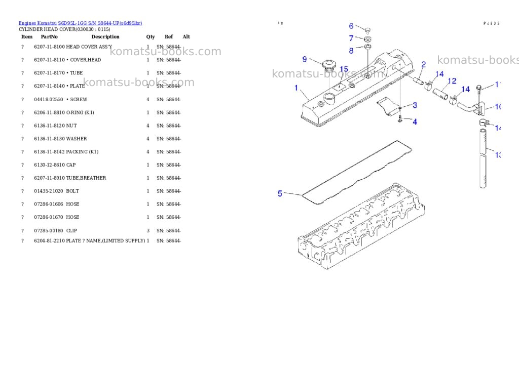 Komatsu S6D95L-1GG S/N 58644-UP Parts catalog cover Page 2 Komatsu S6D95L-1GG S/N 58644-UP Parts catalog cover Page 2
