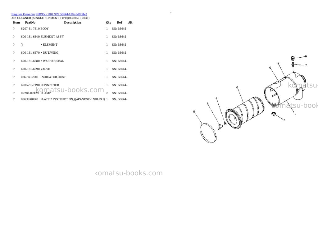 Komatsu S6D95L-1GG S/N 58644-UP Parts catalog cover Page 4 Komatsu S6D95L-1GG S/N 58644-UP Parts catalog cover Page 4