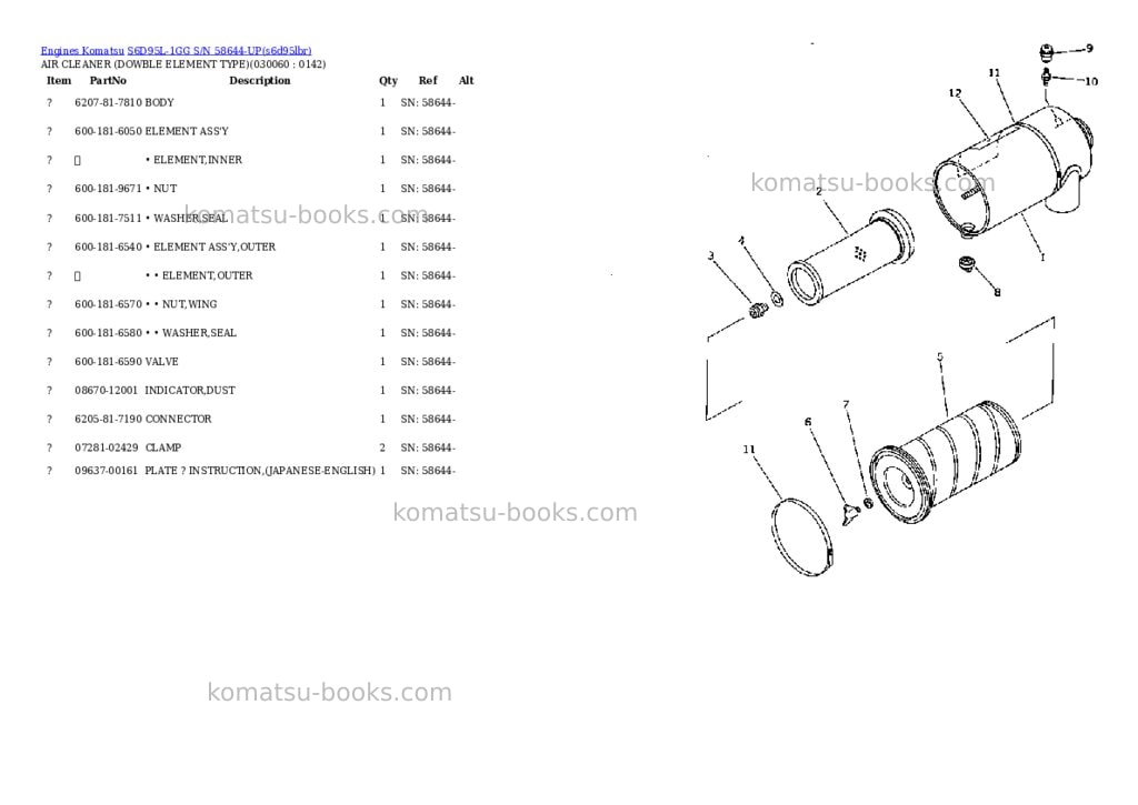 Komatsu S6D95L-1GG S/N 58644-UP Parts catalog cover Page 5 Komatsu S6D95L-1GG S/N 58644-UP Parts catalog cover Page 5