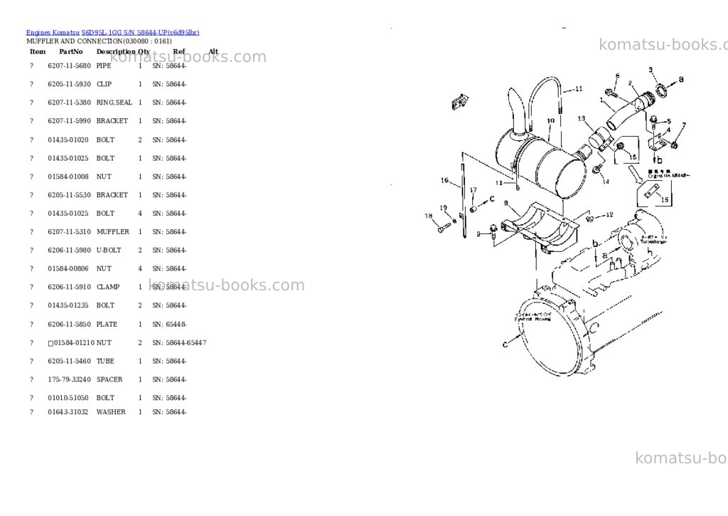 Komatsu S6D95L-1GG S/N 58644-UP Parts catalog cover Page 7 Komatsu S6D95L-1GG S/N 58644-UP Parts catalog cover Page 7