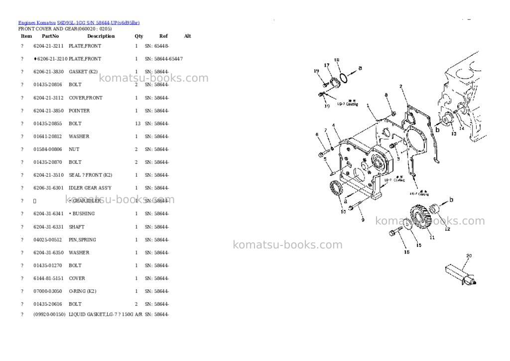 Komatsu S6D95L-1GG S/N 58644-UP Parts catalog cover Page 9 Komatsu S6D95L-1GG S/N 58644-UP Parts catalog cover Page 9
