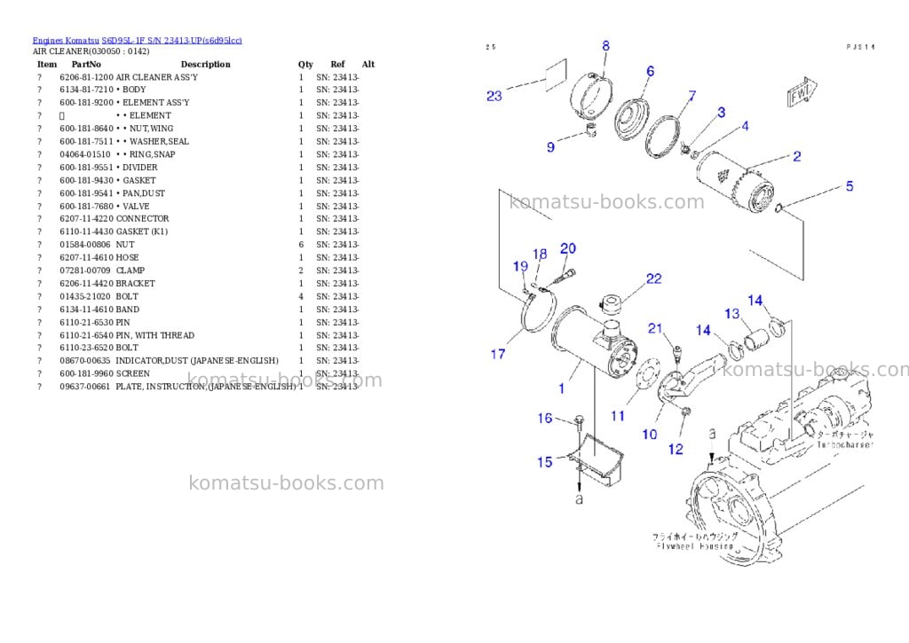 Komatsu S6D95L-1F S/N 23413-UP Parts catalog cover Page 4 Komatsu S6D95L-1F S/N 23413-UP Parts catalog cover Page 4