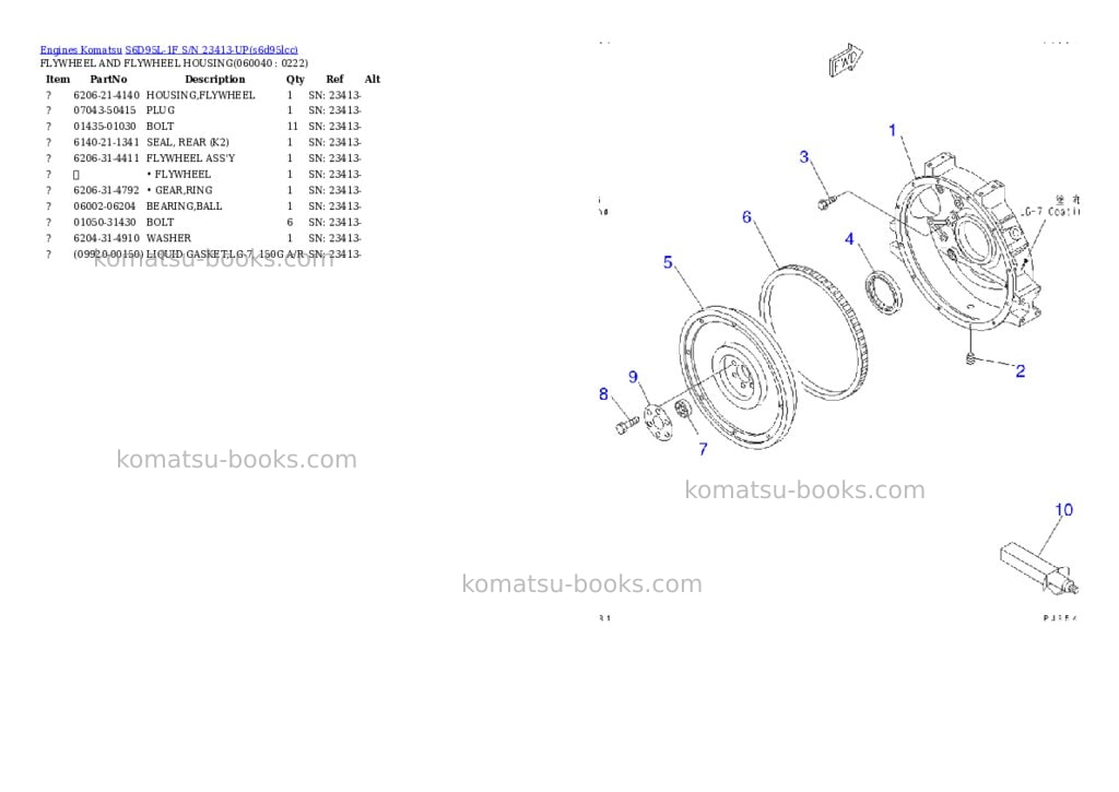 Komatsu S6D95L-1F S/N 23413-UP Parts catalog cover Page 9 Komatsu S6D95L-1F S/N 23413-UP Parts catalog cover Page 9