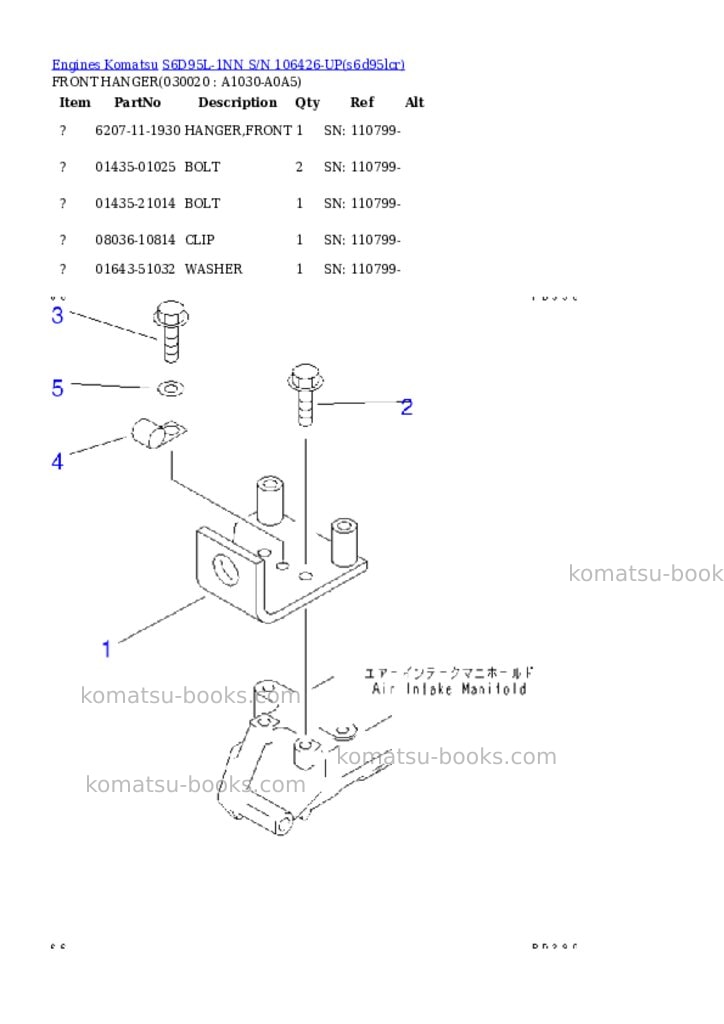 Komatsu s6d95l-1nn s/n 106426-up Parts catalog cover Komatsu s6d95l-1nn s/n 106426-up Parts catalog cover