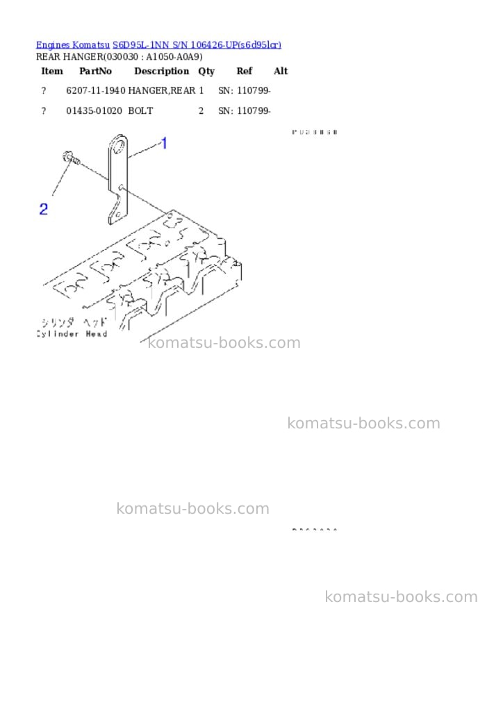 Komatsu s6d95l-1nn s/n 106426-up Parts catalog cover Page 2 Komatsu s6d95l-1nn s/n 106426-up Parts catalog cover Page 2