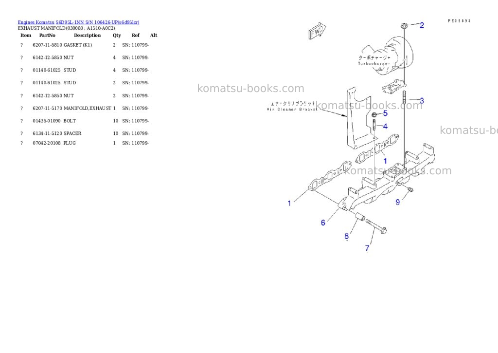 Komatsu s6d95l-1nn s/n 106426-up Parts catalog cover Page 7 Komatsu s6d95l-1nn s/n 106426-up Parts catalog cover Page 7