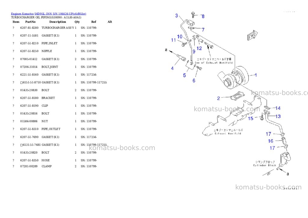 Komatsu s6d95l-1nn s/n 106426-up Parts catalog cover Page 8 Komatsu s6d95l-1nn s/n 106426-up Parts catalog cover Page 8