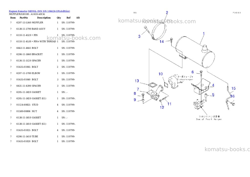 Komatsu s6d95l-1nn s/n 106426-up Parts catalog cover Page 9 Komatsu s6d95l-1nn s/n 106426-up Parts catalog cover Page 9