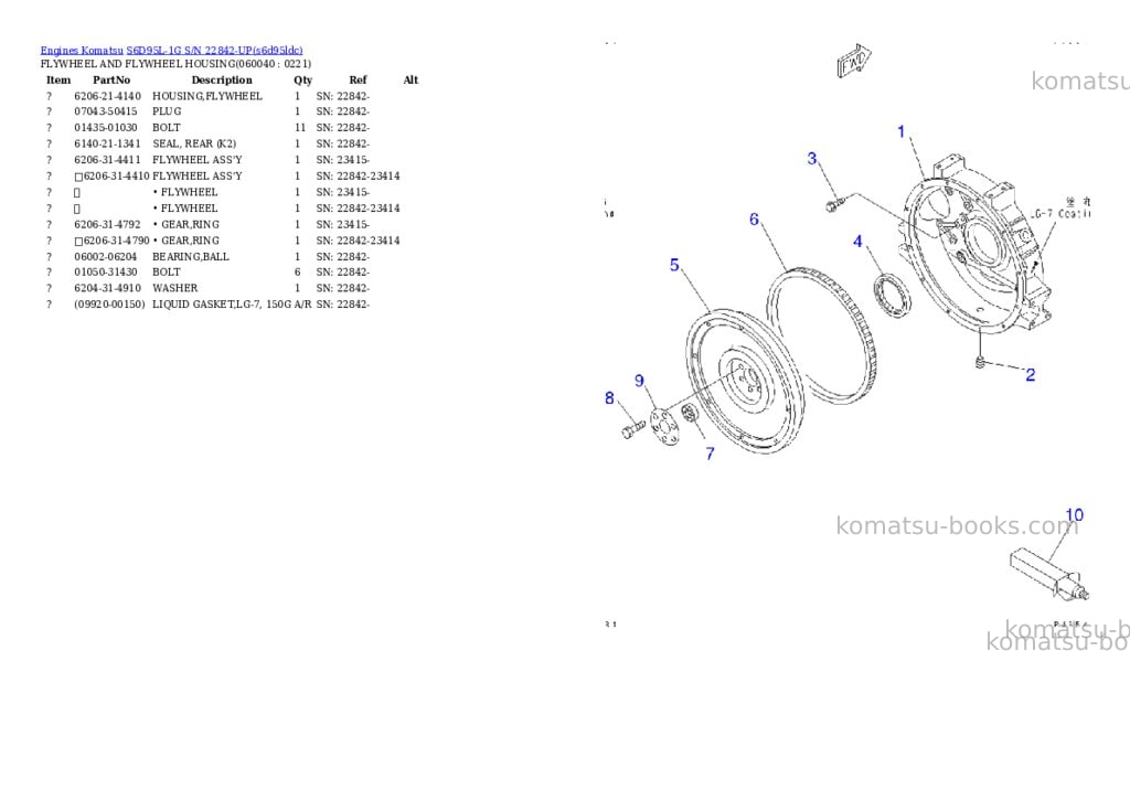 Komatsu s6d95l-1g s/n 22842-up Parts catalog cover Page 10 Komatsu s6d95l-1g s/n 22842-up Parts catalog cover Page 10