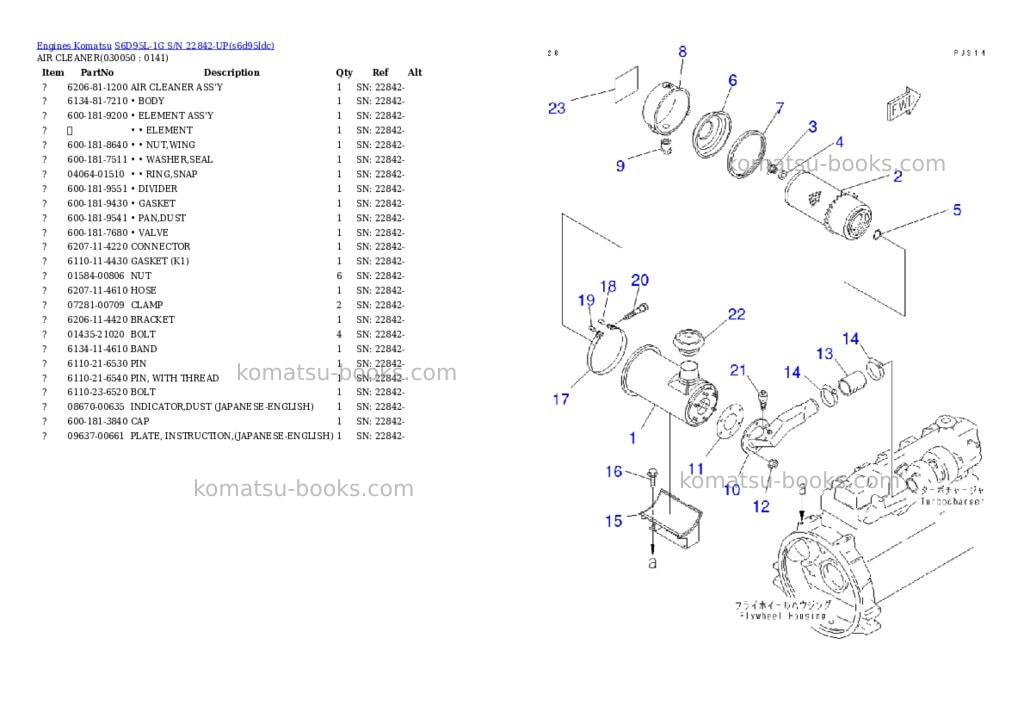 Komatsu s6d95l-1g s/n 22842-up Parts catalog cover Page 4 Komatsu s6d95l-1g s/n 22842-up Parts catalog cover Page 4