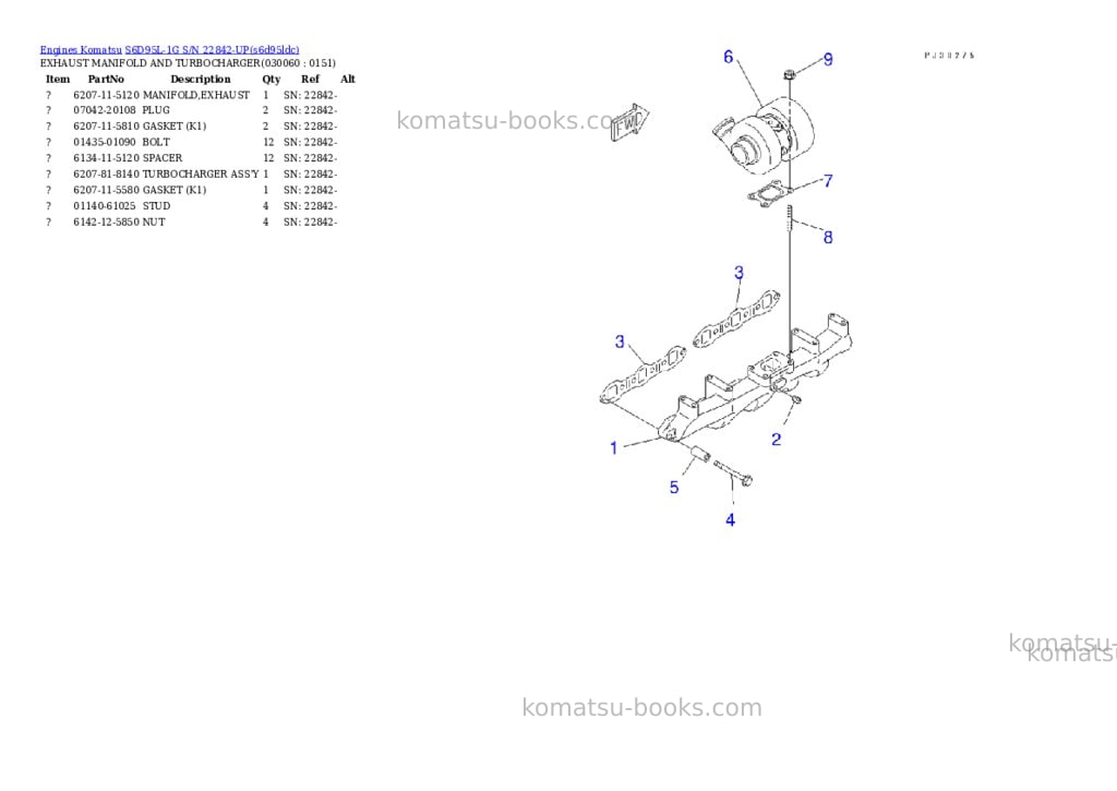 Komatsu s6d95l-1g s/n 22842-up Parts catalog cover Page 5 Komatsu s6d95l-1g s/n 22842-up Parts catalog cover Page 5
