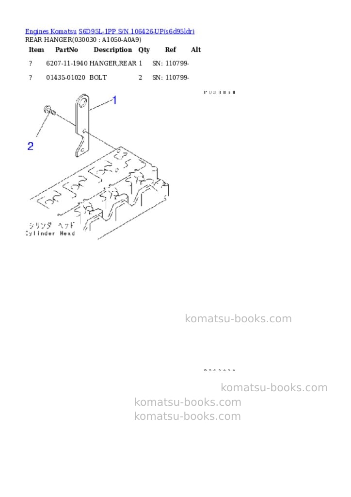Komatsu s6d95l-1pp s/n 106426-up Parts catalog cover Page 2 Komatsu s6d95l-1pp s/n 106426-up Parts catalog cover Page 2