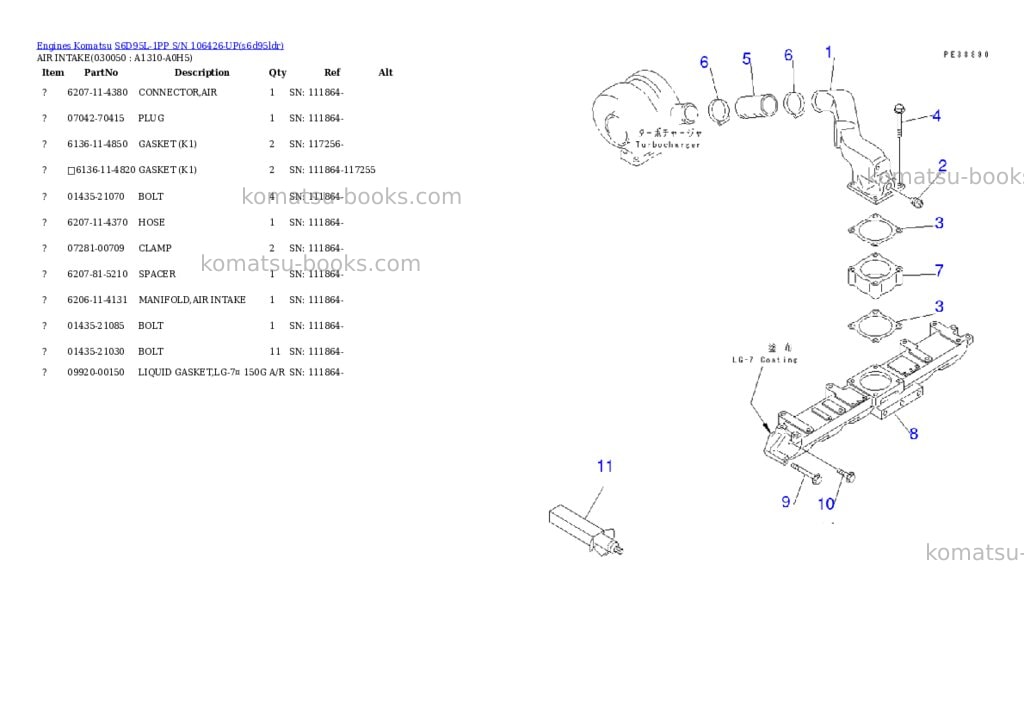 Komatsu s6d95l-1pp s/n 106426-up Parts catalog cover Page 4 Komatsu s6d95l-1pp s/n 106426-up Parts catalog cover Page 4
