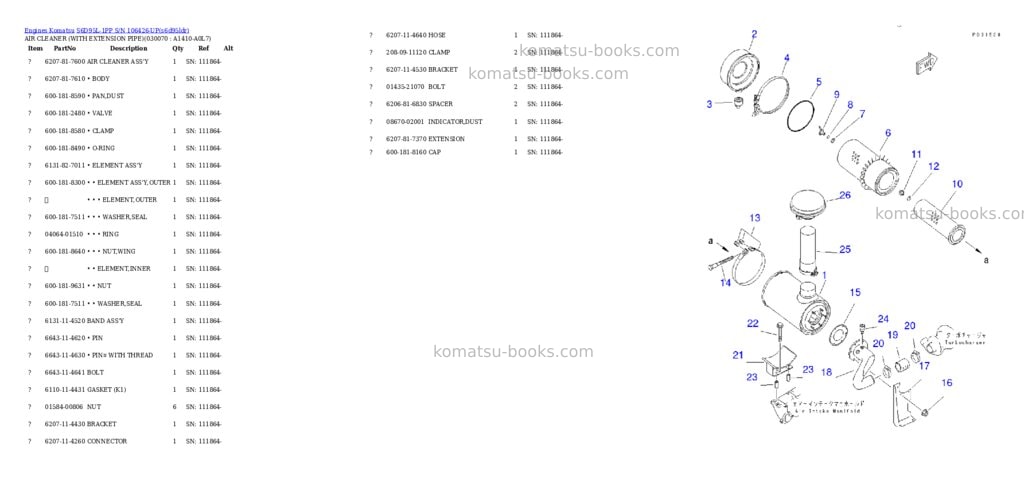 Komatsu s6d95l-1pp s/n 106426-up Parts catalog cover Page 6 Komatsu s6d95l-1pp s/n 106426-up Parts catalog cover Page 6