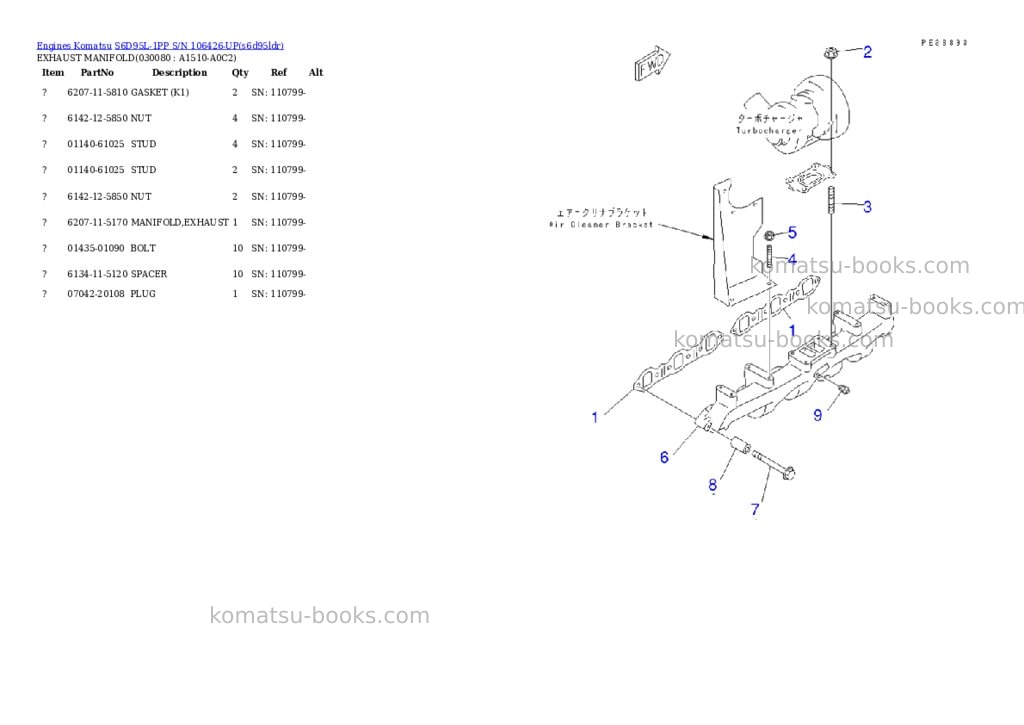 Komatsu s6d95l-1pp s/n 106426-up Parts catalog cover Page 7 Komatsu s6d95l-1pp s/n 106426-up Parts catalog cover Page 7