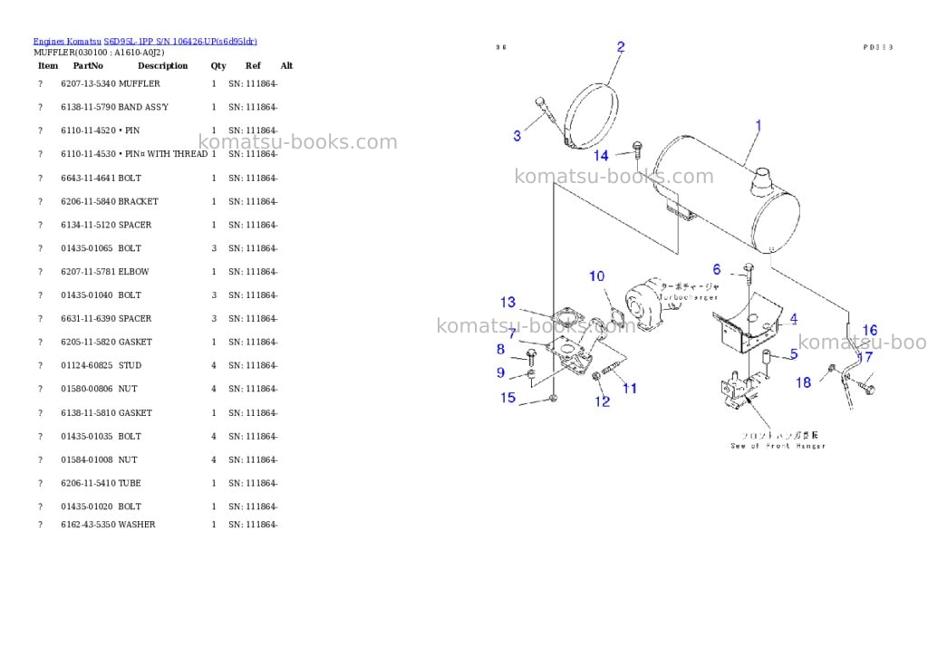 Komatsu s6d95l-1pp s/n 106426-up Parts catalog cover Page 9 Komatsu s6d95l-1pp s/n 106426-up Parts catalog cover Page 9