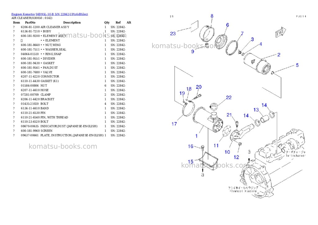 Komatsu S6D95L-1G-B S/N 22842-UP Parts catalog cover Page 4 Komatsu S6D95L-1G-B S/N 22842-UP Parts catalog cover Page 4