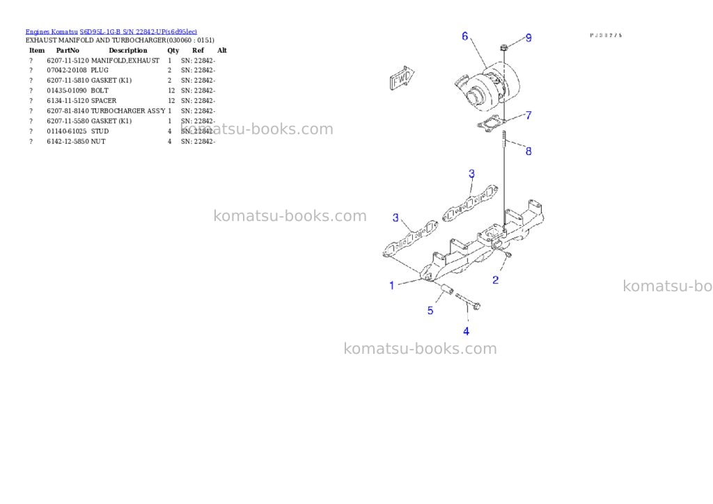 Komatsu S6D95L-1G-B S/N 22842-UP Parts catalog cover Page 5 Komatsu S6D95L-1G-B S/N 22842-UP Parts catalog cover Page 5