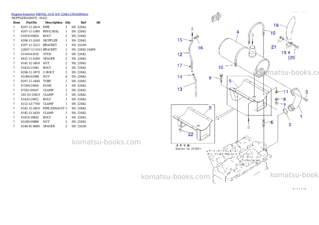 Komatsu S6D95L-1G-B S/N 22842-UP Parts catalog cover Page 6 Komatsu S6D95L-1G-B S/N 22842-UP Parts catalog cover Page 6