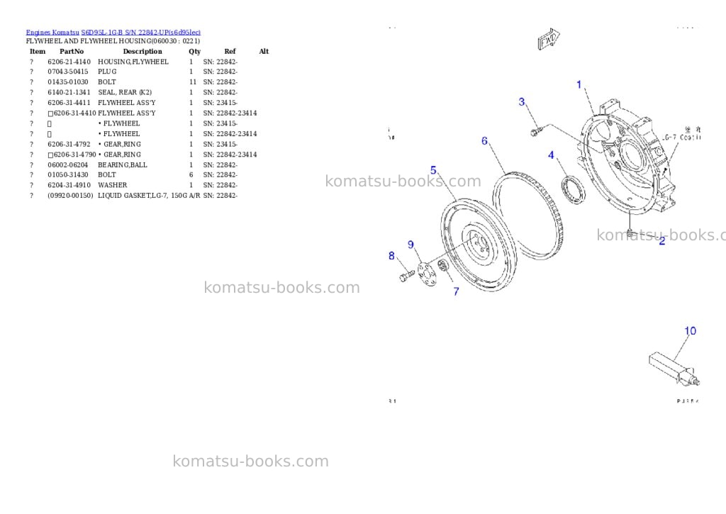 Komatsu S6D95L-1G-B S/N 22842-UP Parts catalog cover Page 9 Komatsu S6D95L-1G-B S/N 22842-UP Parts catalog cover Page 9