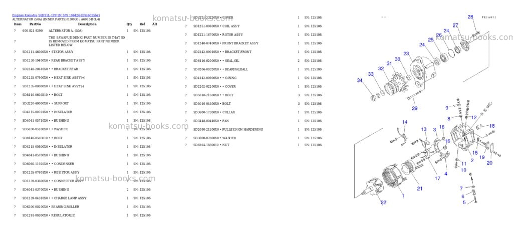 Komatsu s6d95l-1pp-sn s/n 106426-up Parts catalog cover Page 2 Komatsu s6d95l-1pp-sn s/n 106426-up Parts catalog cover Page 2